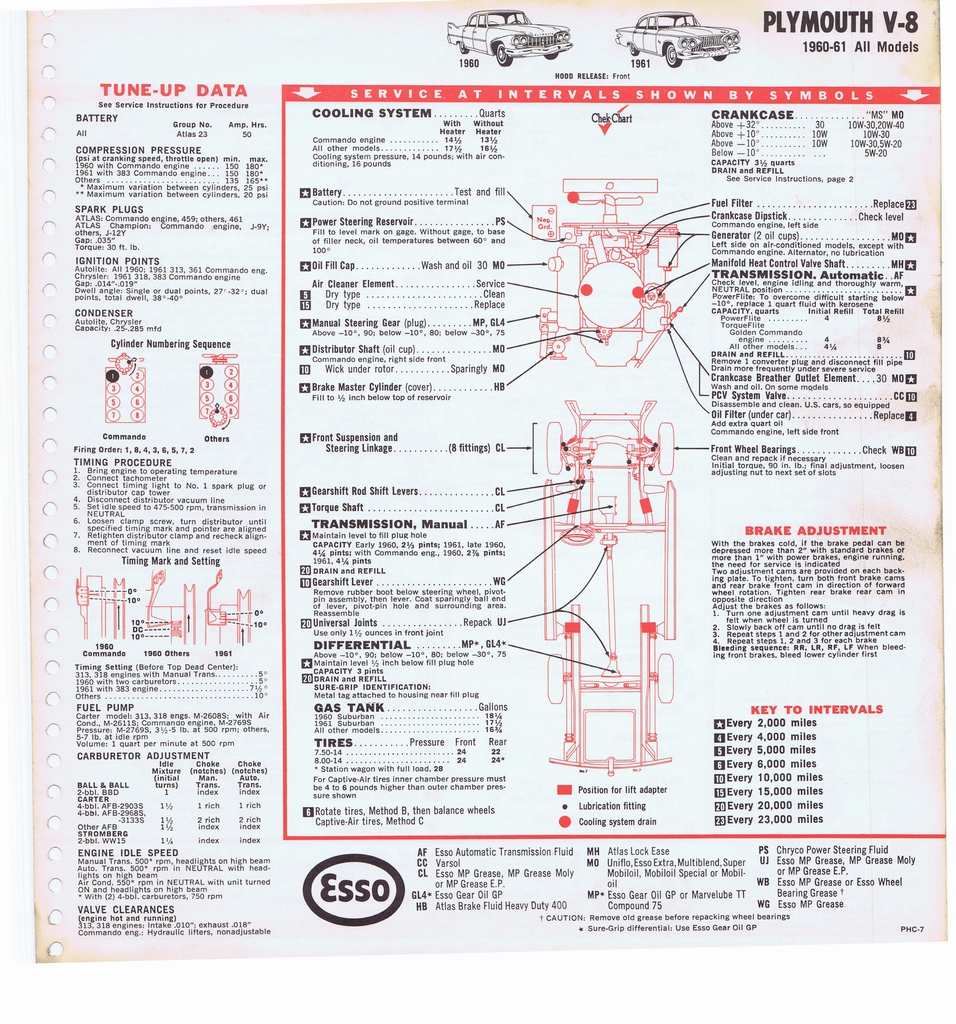 n_1965 ESSO Car Care Guide 079.jpg